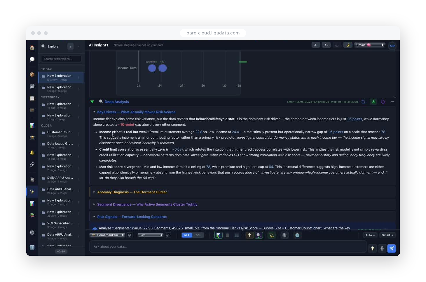 Barq session showing AI insights, deep analysis, and governed recommendations